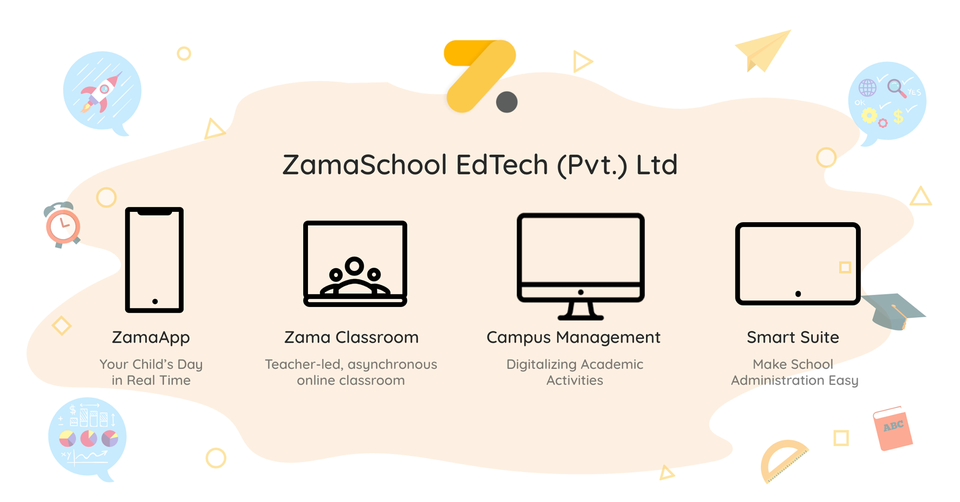 Zama School Software House results